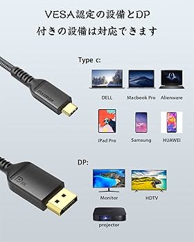 Amazon.co.jp: Maxonar 8K USB Type C DisplayPort ケーブル DP